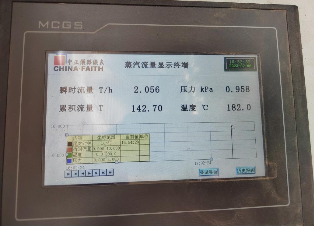 花花牛丨河南花花牛乳業(yè)集團(tuán)鄭州分公司“集中供熱”項(xiàng)目成功投產(chǎn)！
