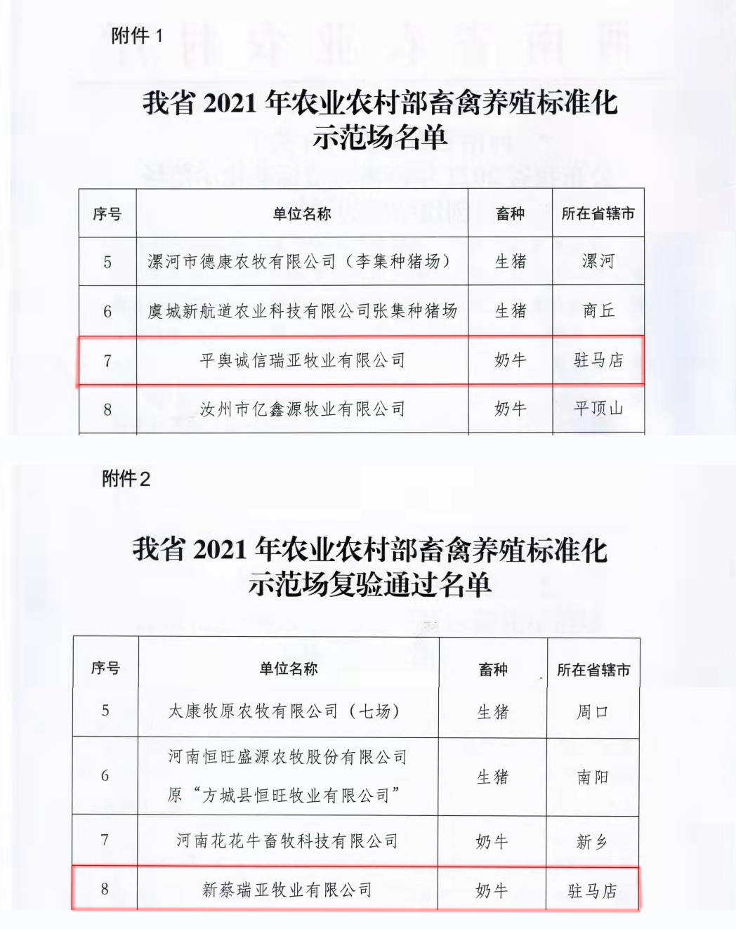 花花牛兩座自有牧場入選 河南省農業(yè)農村廳2021年度畜禽養(yǎng)殖標準化示范場