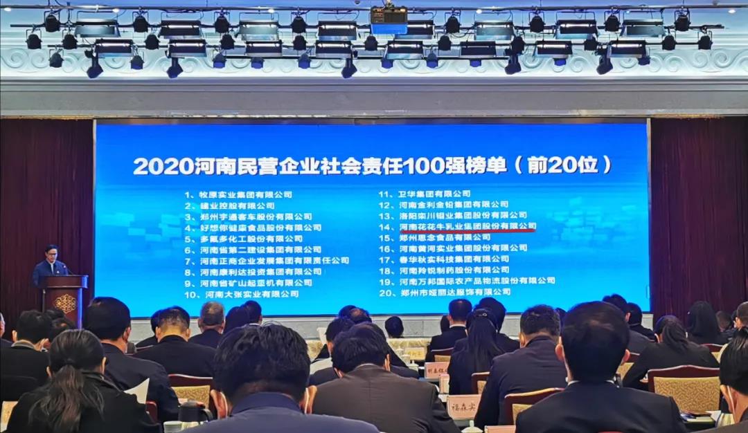 快訊 | 2020河南民營企業(yè)100強(qiáng)發(fā)布 花花牛榮獲“河南民營企業(yè)現(xiàn)代農(nóng)業(yè)100強(qiáng)”、“河南民營企業(yè)社會(huì)責(zé)任100強(qiáng)”雙榮譽(yù)