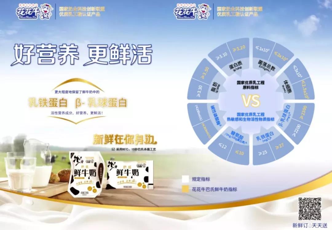 花花牛輕覺上市暨優(yōu)質(zhì)乳工程認證發(fā)布會，盛大啟幕！