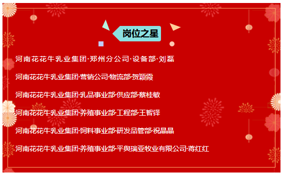 “贏在2019”，花花牛乳業(yè)集團(tuán)2019年新春晚會(huì)盛大開(kāi)幕